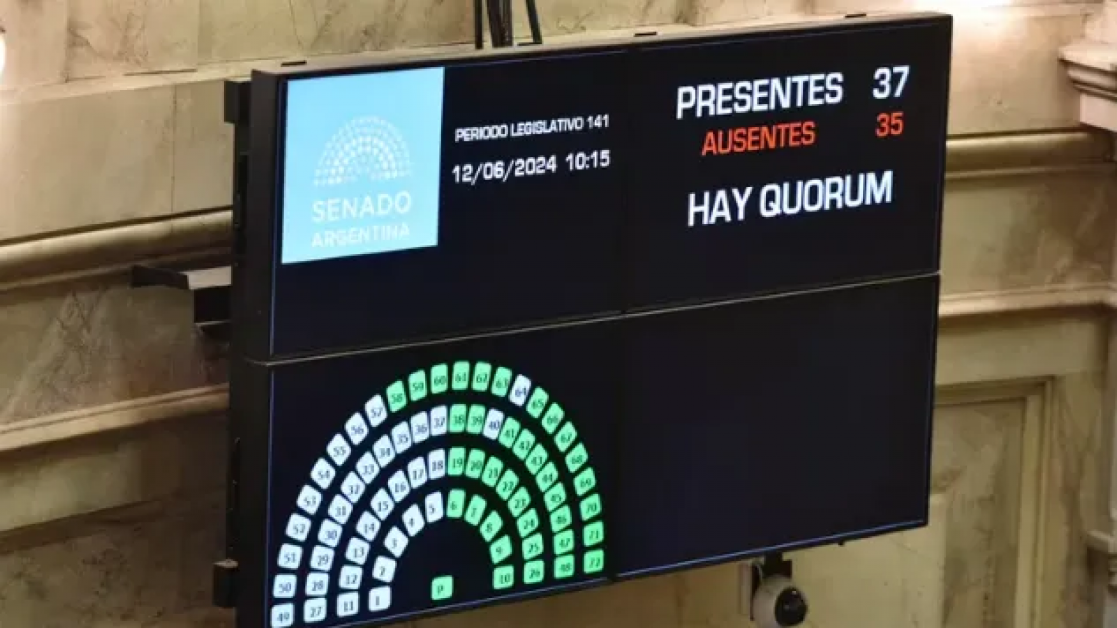 Senado asegura quórum para debate de la Ley Bases y paquete fiscal